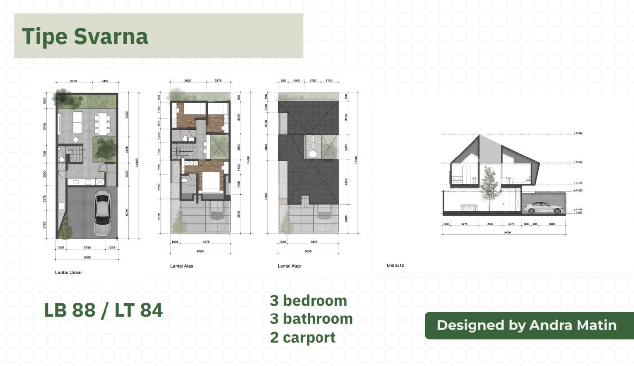 Unit Types SVA Casa Sawangan By ISPI Group