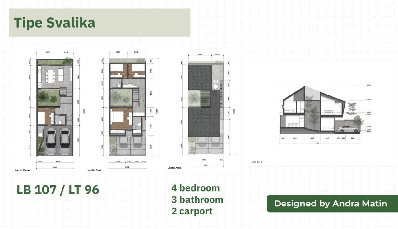 Unit Types Sva Casa Sawangan By Ispi Group